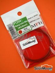 Model Factory Hiro: All products in Variable scale | SpotModel